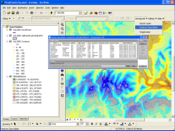 ArcMap showing the GISquirrel Feature Class Administrator